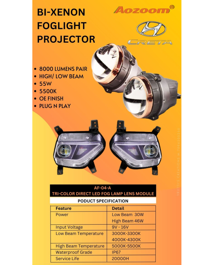 Aozoom FLP 2090  AF 04 | Direct LED Fog Lamp Projector 75W